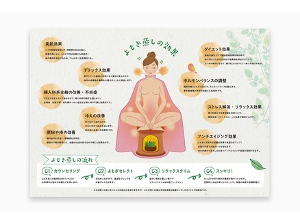 本場韓国の黄土よもぎ蒸し】温活でととのう♪フェムケアから妊活まで 