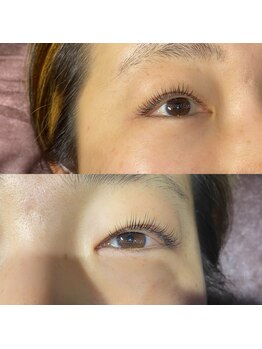 クレセント 下北沢(Crescent)/Crescent Eye 下北沢