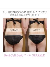 ストロベリーキャンドル/塗るだけ最強痩身ジェル