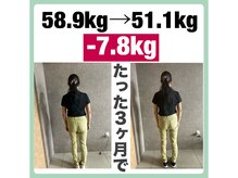 ヤセルボディトヨハシ(YASERU BODY TOYOHASHI)/60代女性　パート