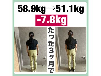 ヤセルボディトヨハシ(YASERU BODY TOYOHASHI)/60代女性　パート