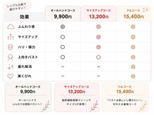 ハーズプラス(hers+)の雰囲気（完全防音、完全個室で周りを気にせずゆっくりお過ごしください）