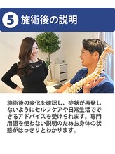 西日暮里整体院/ご来院の流れ＊西日暮里整体院