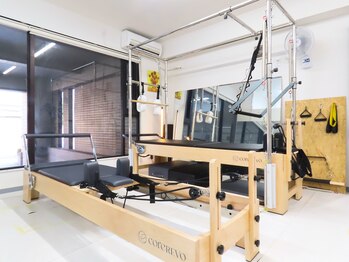 ハビジム(HabiGym)/最後の砦にHabiGymへぜひ。