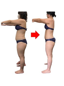 コンフィデンス 守口店(Confidence)/今、3.5時間コースが人気過ぎる