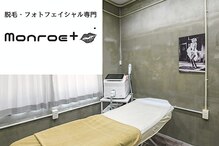 モンロー(MonroE+)