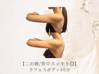 アネラボーテ(Anela Beaute)/二の腕/背中 ラフォスボディ45分