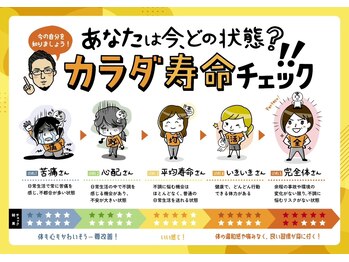 ユニラボ 多度津(Uni-LABO)の写真/【初回限定¥2,980～】あなたの状態は！？当院独自のカラダ寿命診断を用いてあなたの現在地をお伝えします☆