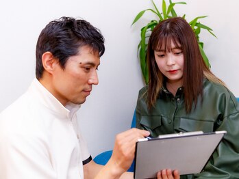 コモド(COMODO)/フェイシャル・バストアップ相談