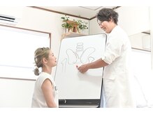 みらい整体院/－６キロへのロードマップを解説