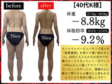 ニコ 岐南本店(Nico)/痩身★before→after