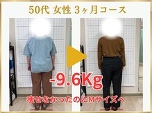 東広島あい整体院/５０代６０代ダイエット実績