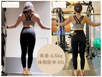 ワイズ パーソナル アンド ヘルス 恵比寿店(Y's Personal&Health)/お客様ビフォーアフター