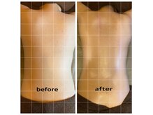 リエズ ハウス(Rie’s house)