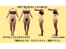 プライベートサロン やすらぎ/3回でウエストラインスッキリ！
