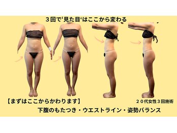 プライベートサロン やすらぎ/3回でウエストラインスッキリ！