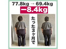 ヤセルボディトヨハシ(YASERU BODY TOYOHASHI)/60代女性　パート