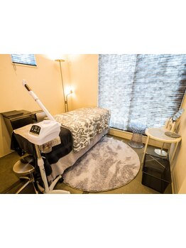 お肌をきれいにしたい