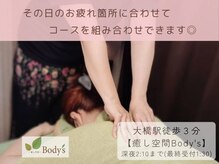 ボディーズ(Body's)