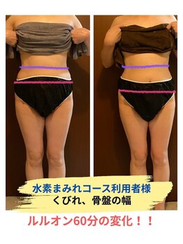 ヨサパーク ケイ(YOSA PARK Kei)/60分の変化