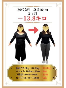 はりきゅう院山小屋/成功事例