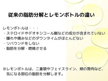 ラディアント たまプラーザ/従来の脂肪分解とレモンボトル