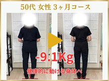 東広島あい整体院/５０代６０代ダイエット実績