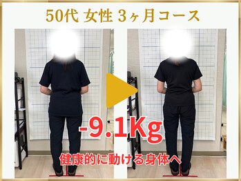 東広島あい整体院/５０代６０代ダイエット実績