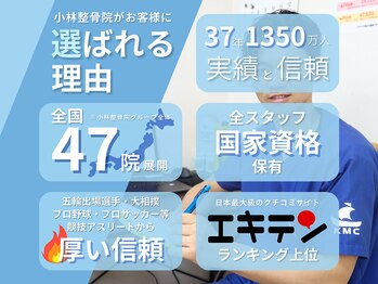 小林整骨院 西梅田