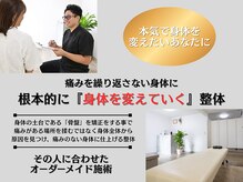 リスタート整体院 鹿児島(Restart整体院)