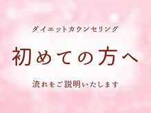 ふるいちまち整体院/初めての方へ