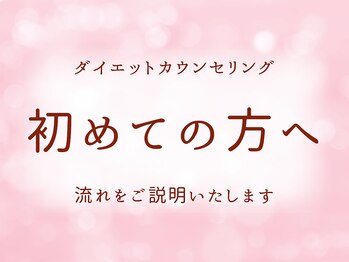ふるいちまち整体院/初めての方へ