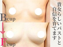 ハレオラ(HaleOla)