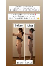 フローラ 自由が丘(Flora)/マシンと筋膜ケア[自由が丘]