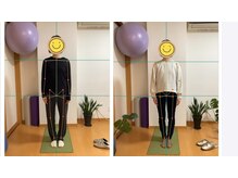 メル(MeRu)/AIで姿勢分析