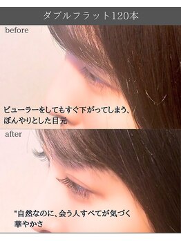 スパイス 天満橋店(Spice)/ダブルフラット120本