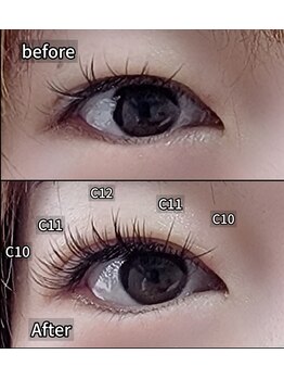 まつげちゃん☆ねいるちゃん/フラットラッシュ付け放題