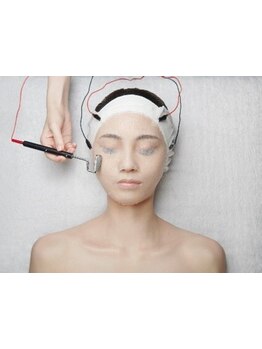 お肌をきれいにしたい