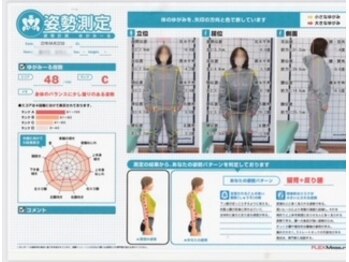 のため整骨院/国家資格者在籍！みなさんぜひ！