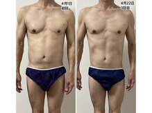 コア(CORE)/お腹の脂肪撃退お任せください！