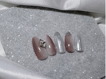 ミッタ 戸坂店(Mitta)/2月7200円定額コース