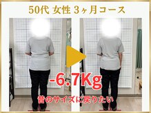東広島あい整体院/５０代６０代ダイエット実績