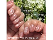 モスト(MOST)