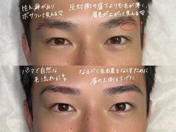 眉ラボ 仙台店/メンズ眉毛サロン眉ラボ 仙台店