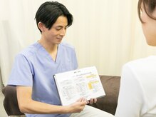 良い体になるための知識やセルフケアが豊富！生活に活かせる習慣