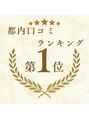リコ(Rico) 多くの方から嬉しいお言葉を頂いております
