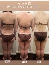 エングロー(Englow)/やればやるほど理想のボディへ