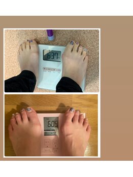 ガールズ ボクシング(Girls Boxing)/3週間で-3.2kg!