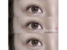 モンドドットエヌ(Mondo.M)/立ち上げパーマデザイン☆☆