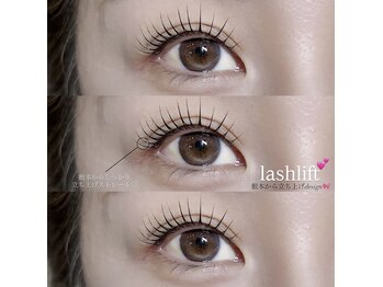 モンドドットエヌ(Mondo.M)/立ち上げパーマデザイン☆☆